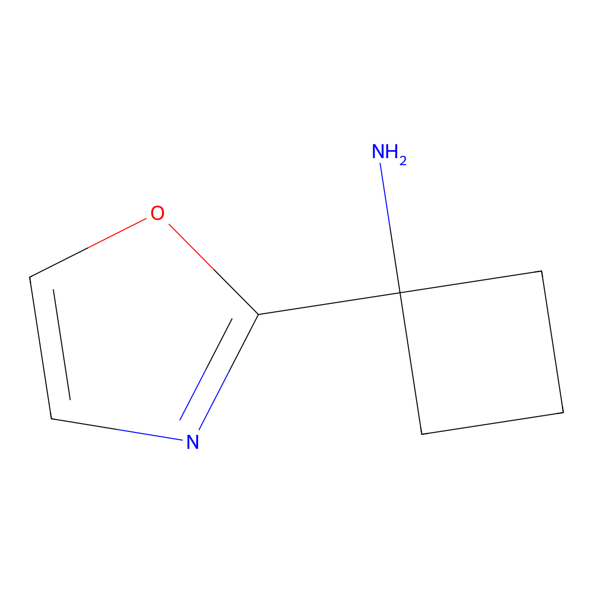 1-(1,3-Oxazol-2-yl)cyclobutan-1-amine molecular structure, CAS 1514999-08-6