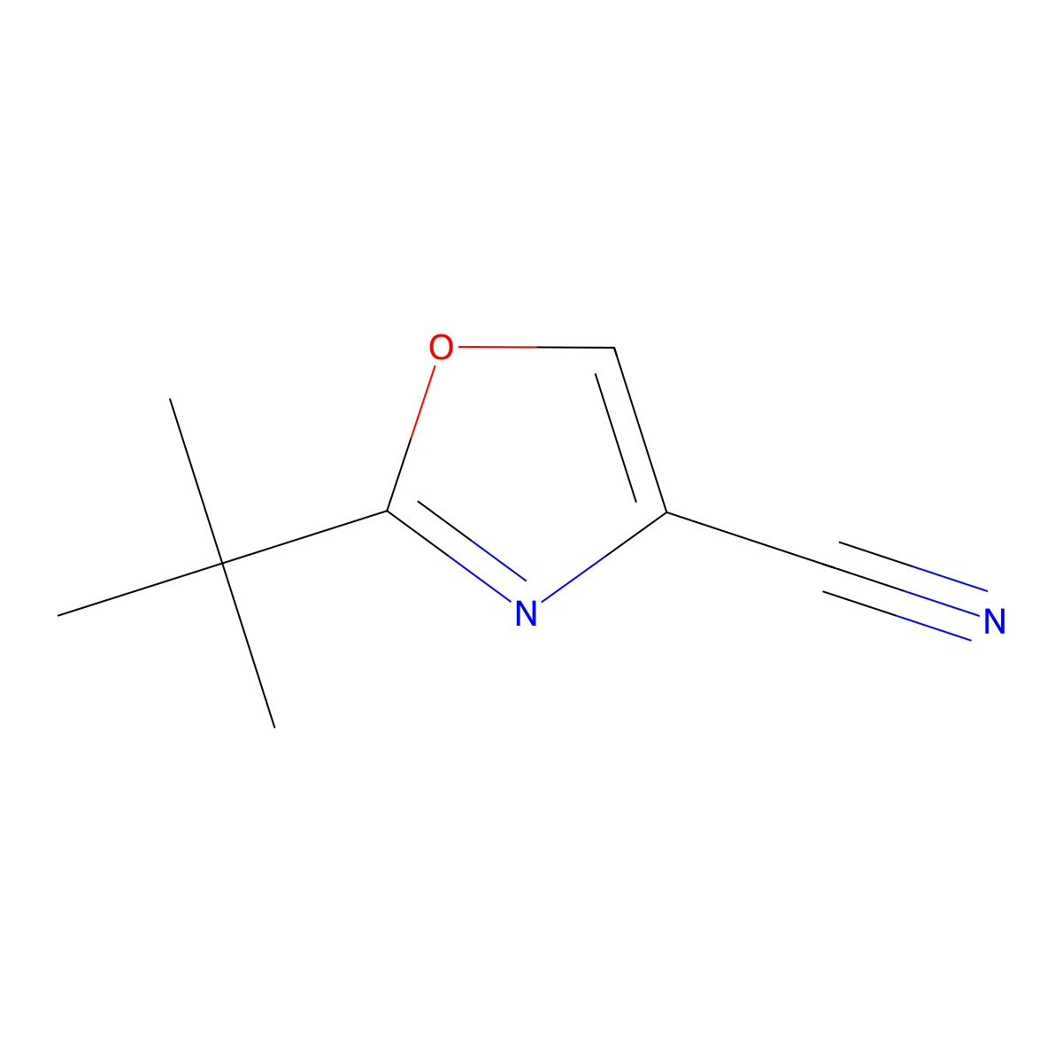2-Tert-butyl-1,3-oxazole-4-carbonitrile molecular structure, CAS 1515706-87-2