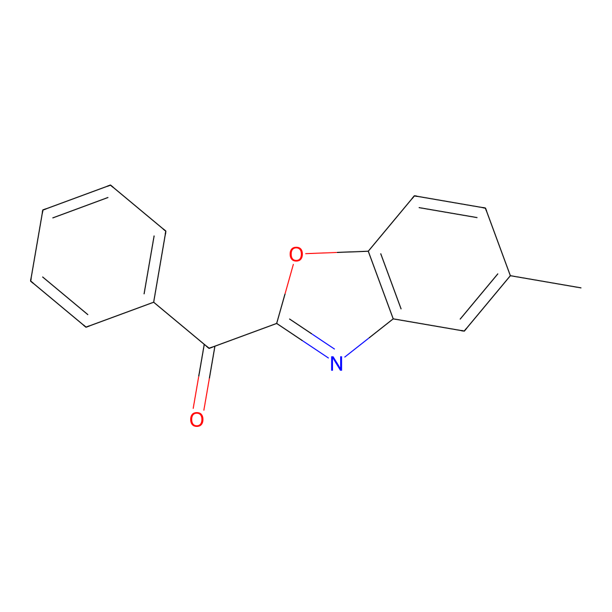 2-Benzoyl-5-methyl-1,3-benzoxazole molecular structure, CAS 1516539-25-5