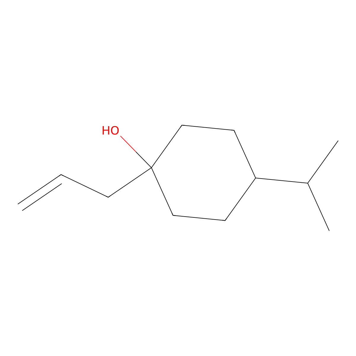 1-(Prop-2-en-1-yl)-4-(propan-2-yl)cyclohexan-1-ol molecular structure, CAS 1518322-17-2