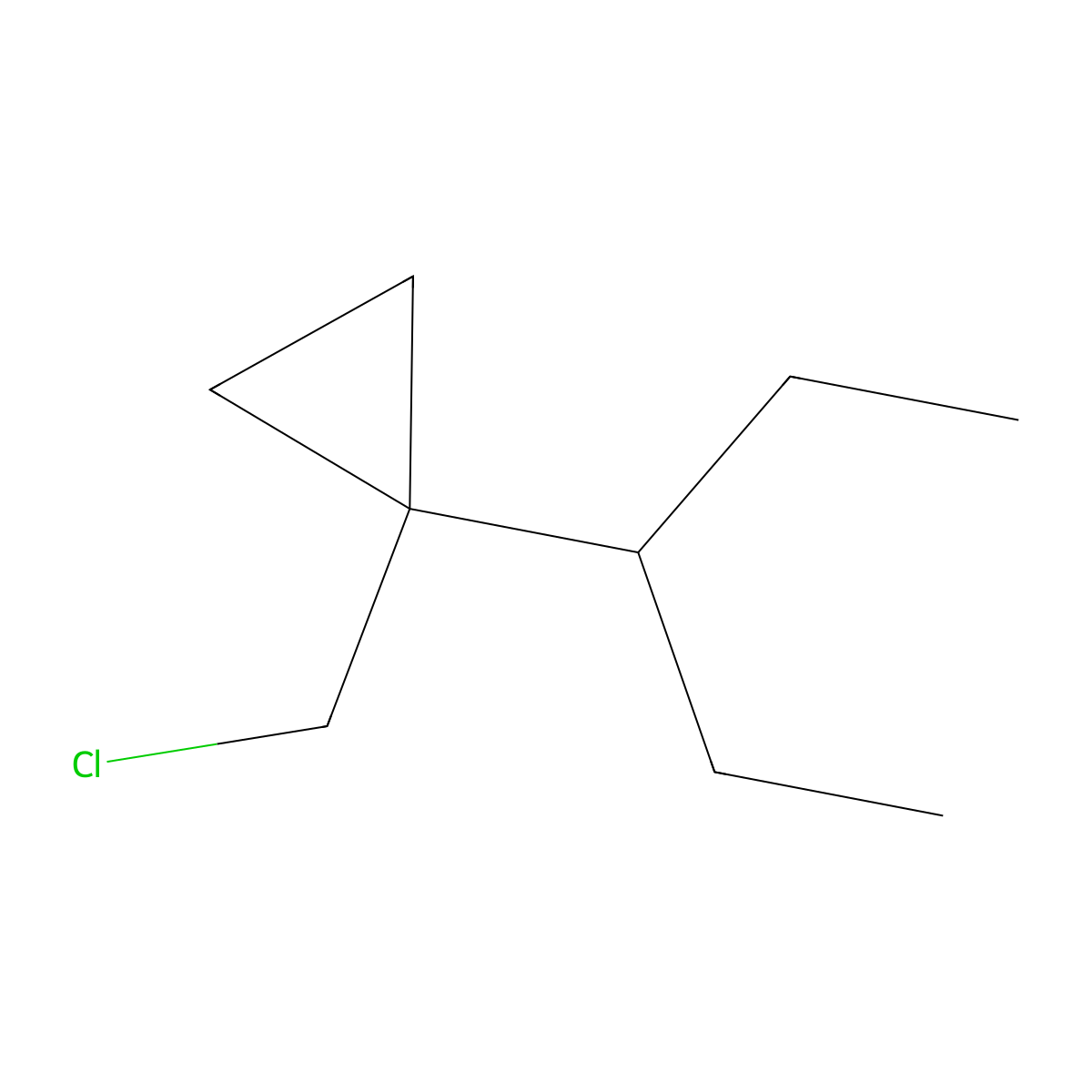 1-(Chloromethyl)-1-(pentan-3-yl)cyclopropane molecular structure, CAS 1518750-39-4