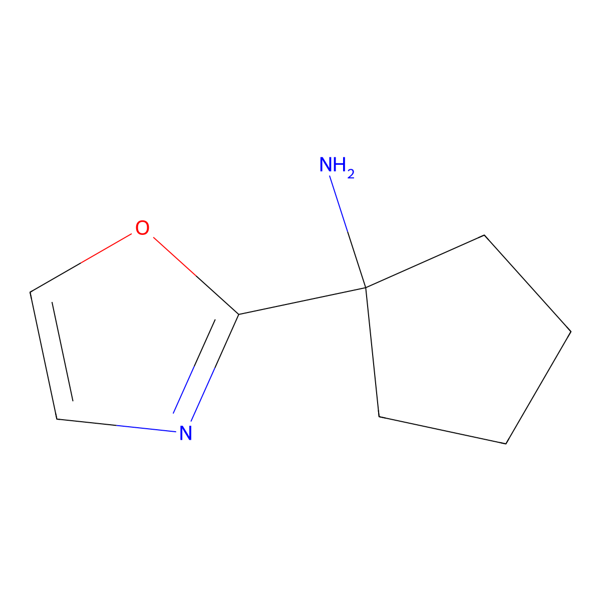 1-(1,3-Oxazol-2-yl)cyclopentan-1-amine molecular structure, CAS 1519271-34-1