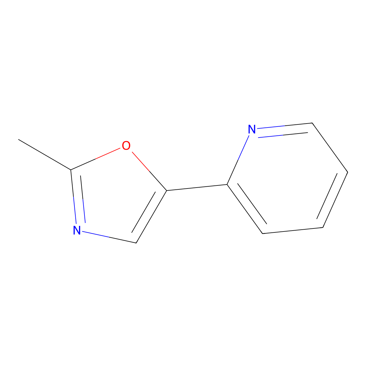 2-Methyl-5-(2-pyridyl)oxazole molecular structure, CAS 1519816-35-3