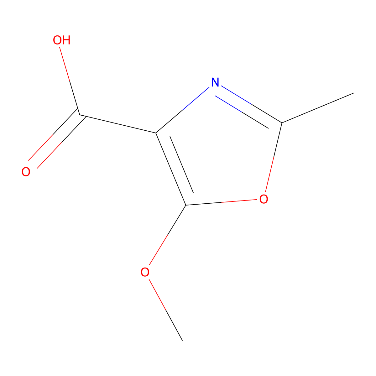 5-Methoxy-2-methyl-1,3-oxazole-4-carboxylic acid molecular structure, CAS 1519974-94-7