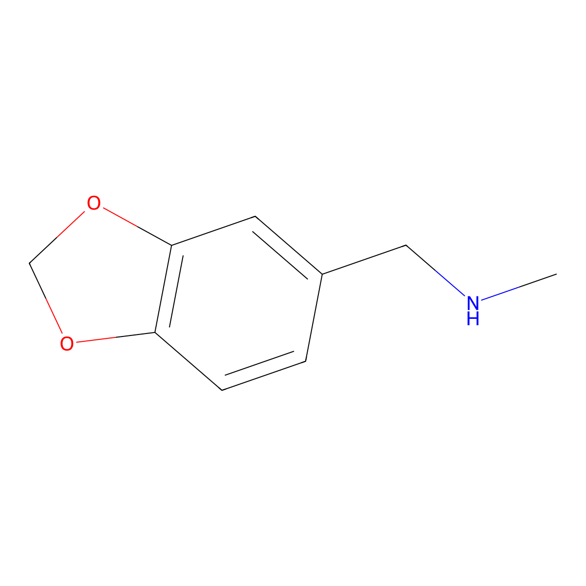 (1,3-Dioxaindan-5-ylmethyl)(methyl)amine molecular structure, CAS 15205-27-3
