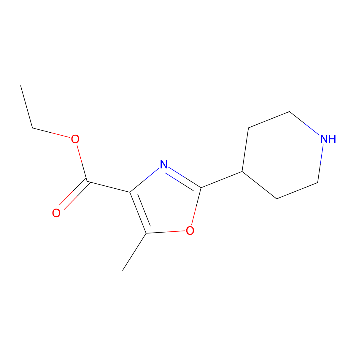 Ethyl 5-methyl-2-(piperidin-4-yl)-1,3-oxazole-4-carboxylate molecular structure, CAS 1520871-32-2