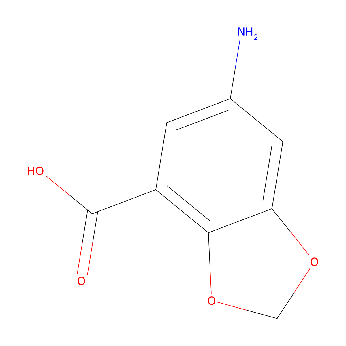 6-Amino-1,3-dioxaindane-4-carboxylic acid molecular structure, CAS 1521572-62-2