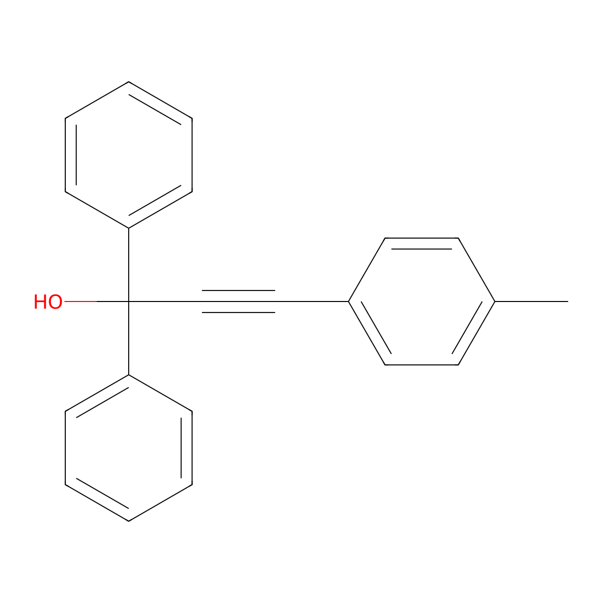 alpha-(2-(4-Methylphenyl)ethynyl)-alpha-phenylbenzenemethanol molecular structure, CAS 1522-14-1