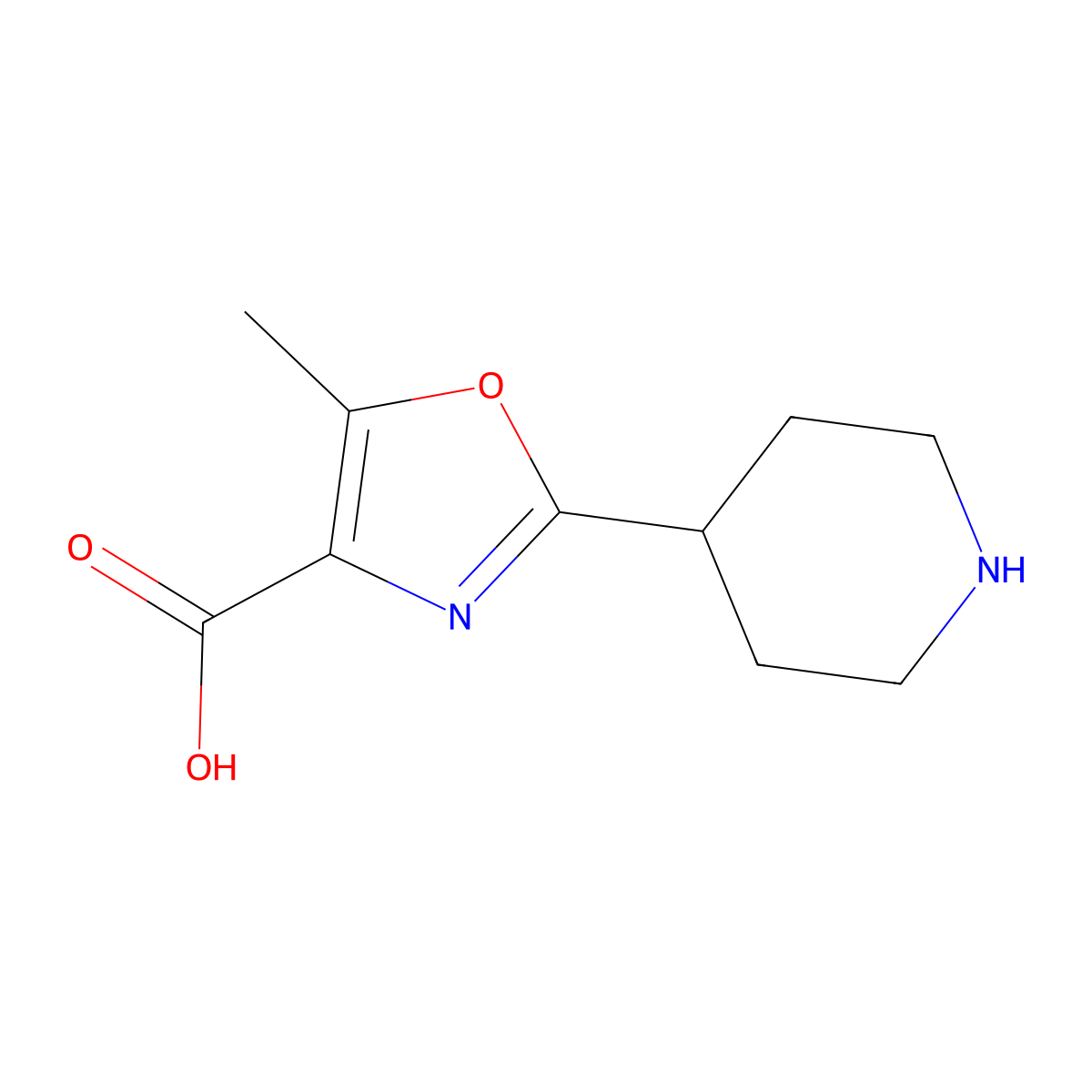5-Methyl-2-(piperidin-4-yl)-1,3-oxazole-4-carboxylic acid molecular structure, CAS 1522926-83-5