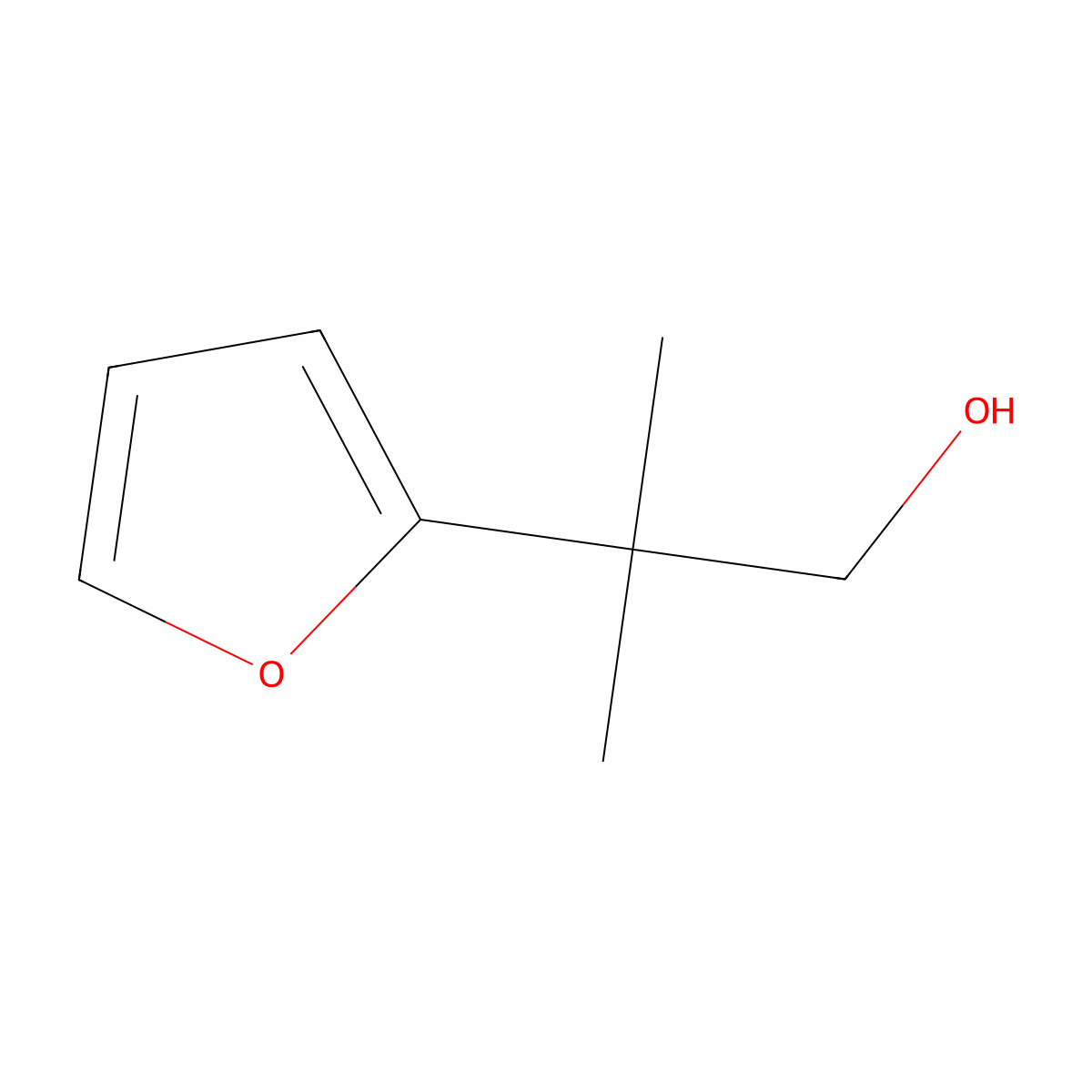 2-(Furan-2-yl)-2-methylpropan-1-ol molecular structure, CAS 1522979-63-0