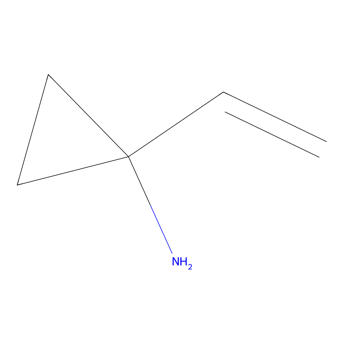 1-Ethenylcyclopropan-1-amine molecular structure, CAS 152449-76-8