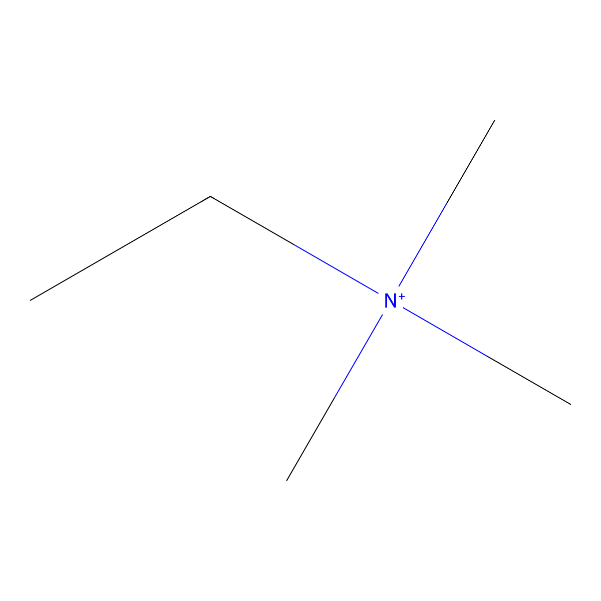 Ethyltrimethylammonium molecular structure, CAS 15302-88-2