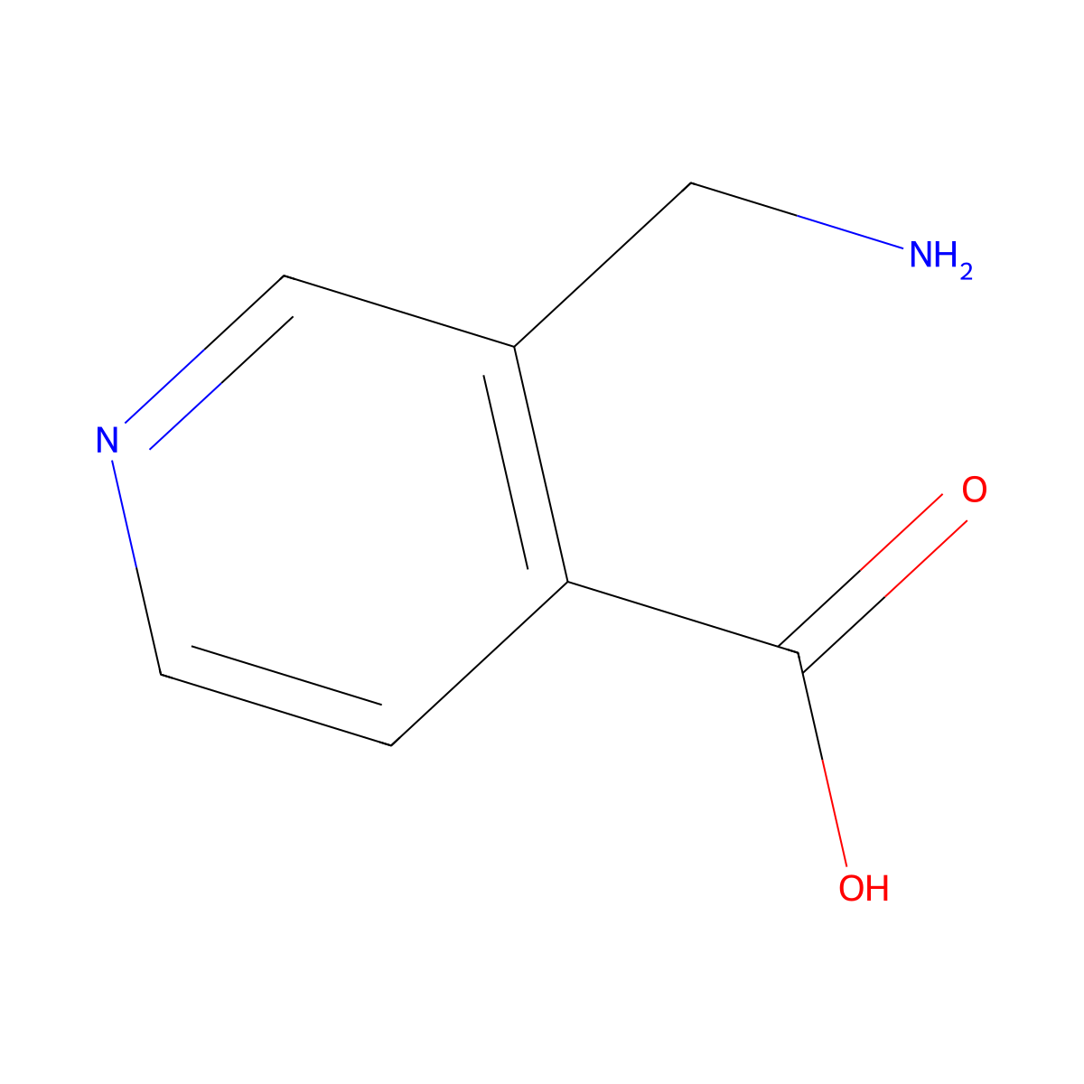 3-(Aminomethyl)isonicotinic acid molecular structure, CAS 1532503-87-9