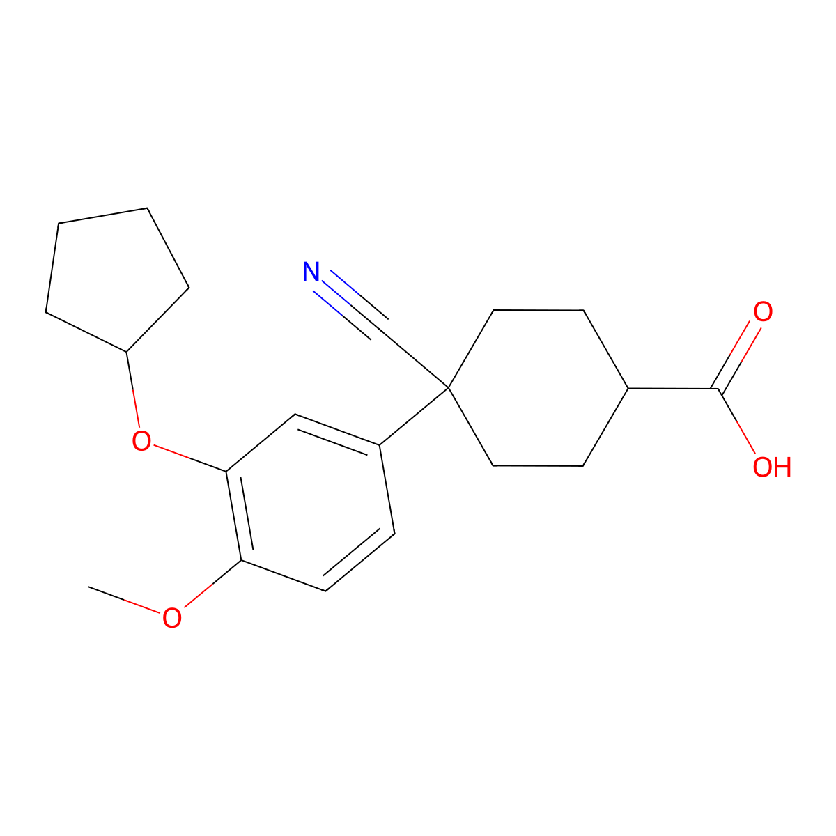 Cilomilast molecular structure, CAS 153259-65-5