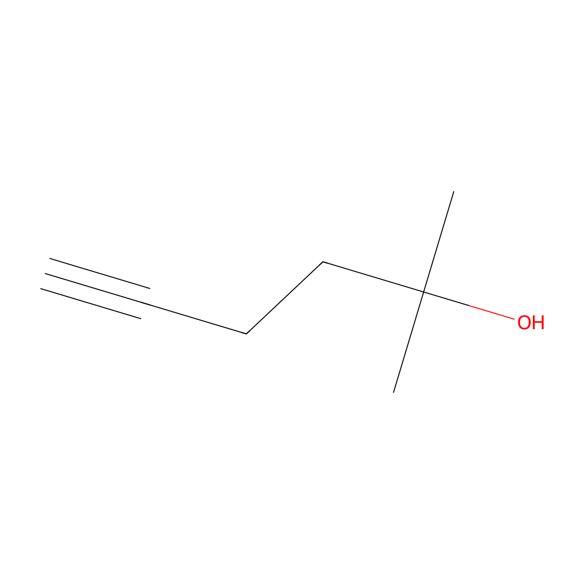 2-Methylhex-5-yn-2-ol molecular structure, CAS 153509-05-8