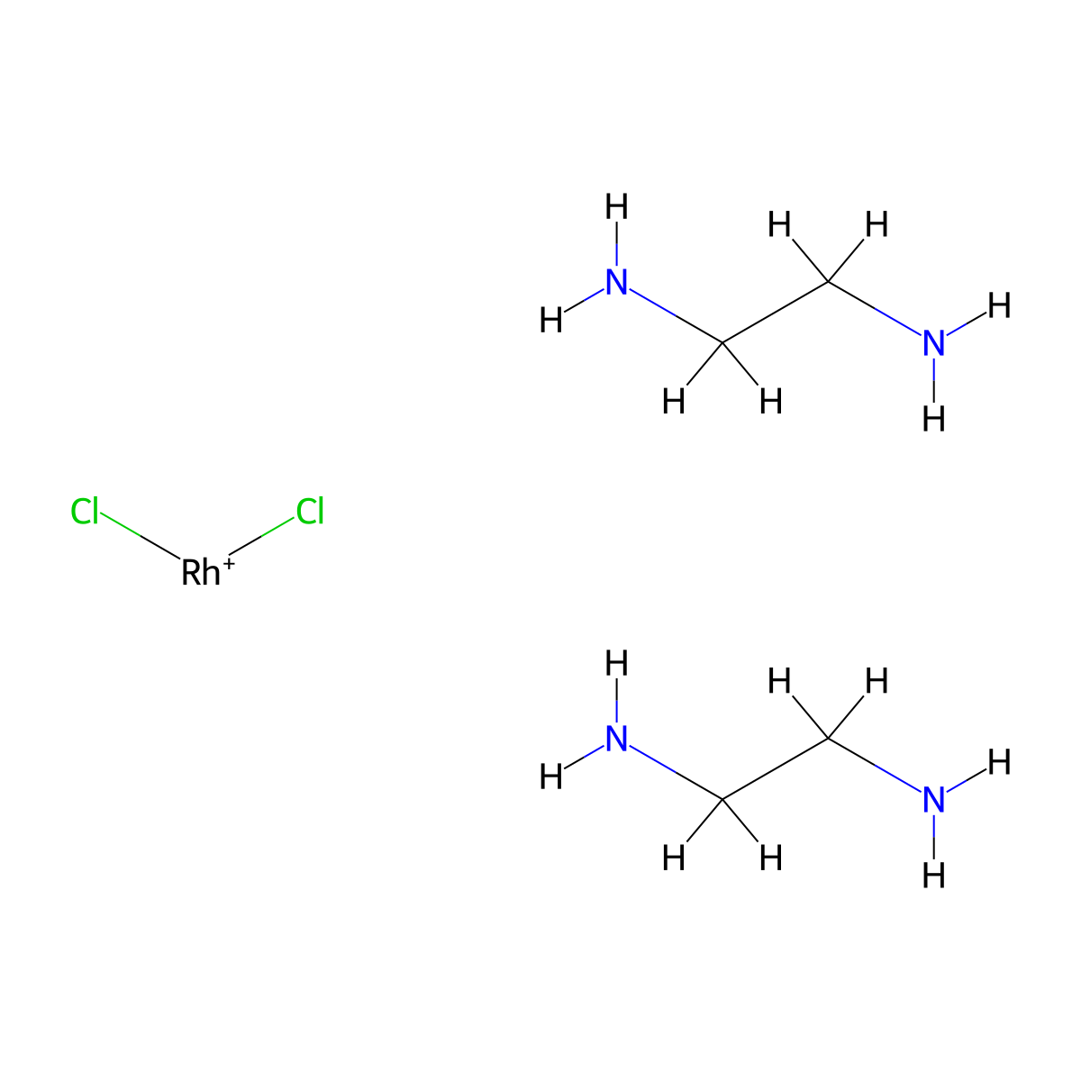 Dichlorobis(ethylenediamine)rhodium(III) molecular structure, CAS 15444-62-9