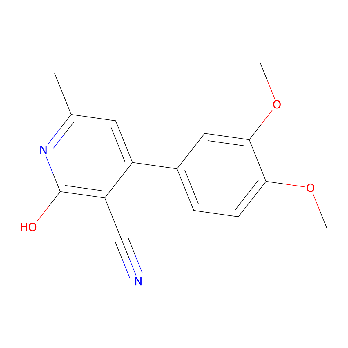 4-(3,4-Dimethoxyphenyl)-2-hydroxy-6-methylpyridine-3-carbonitrile molecular structure, CAS 154458-34-1