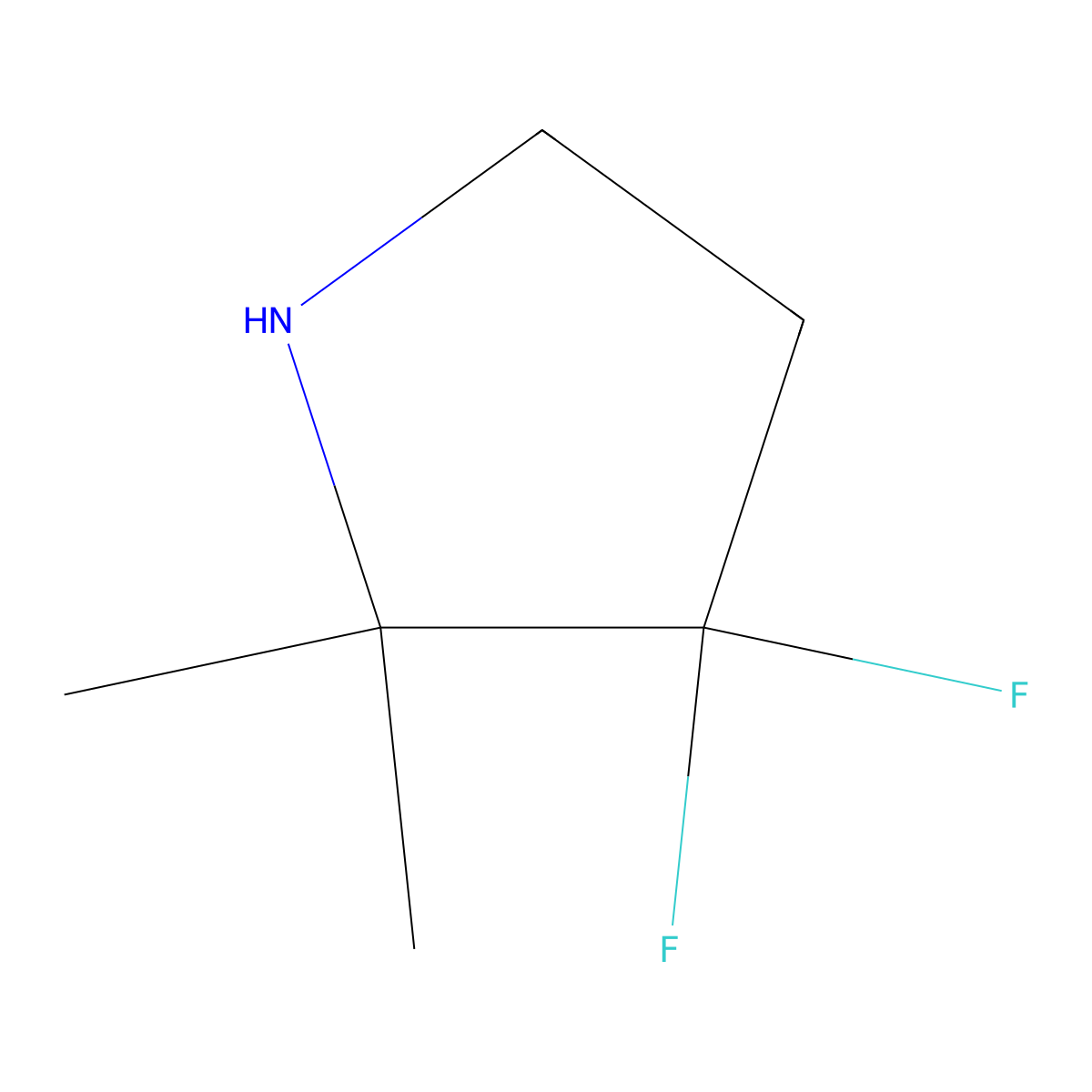 3,3-Difluoro-2,2-dimethylpyrrolidine molecular structure, CAS 1545252-60-5