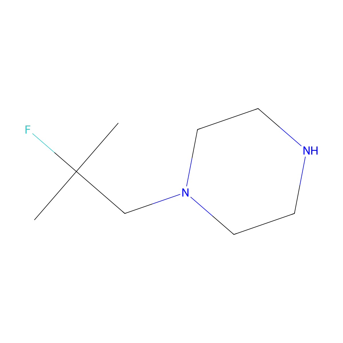 1-(2-Fluoro-2-methylpropyl)piperazine molecular structure, CAS 1547064-97-0