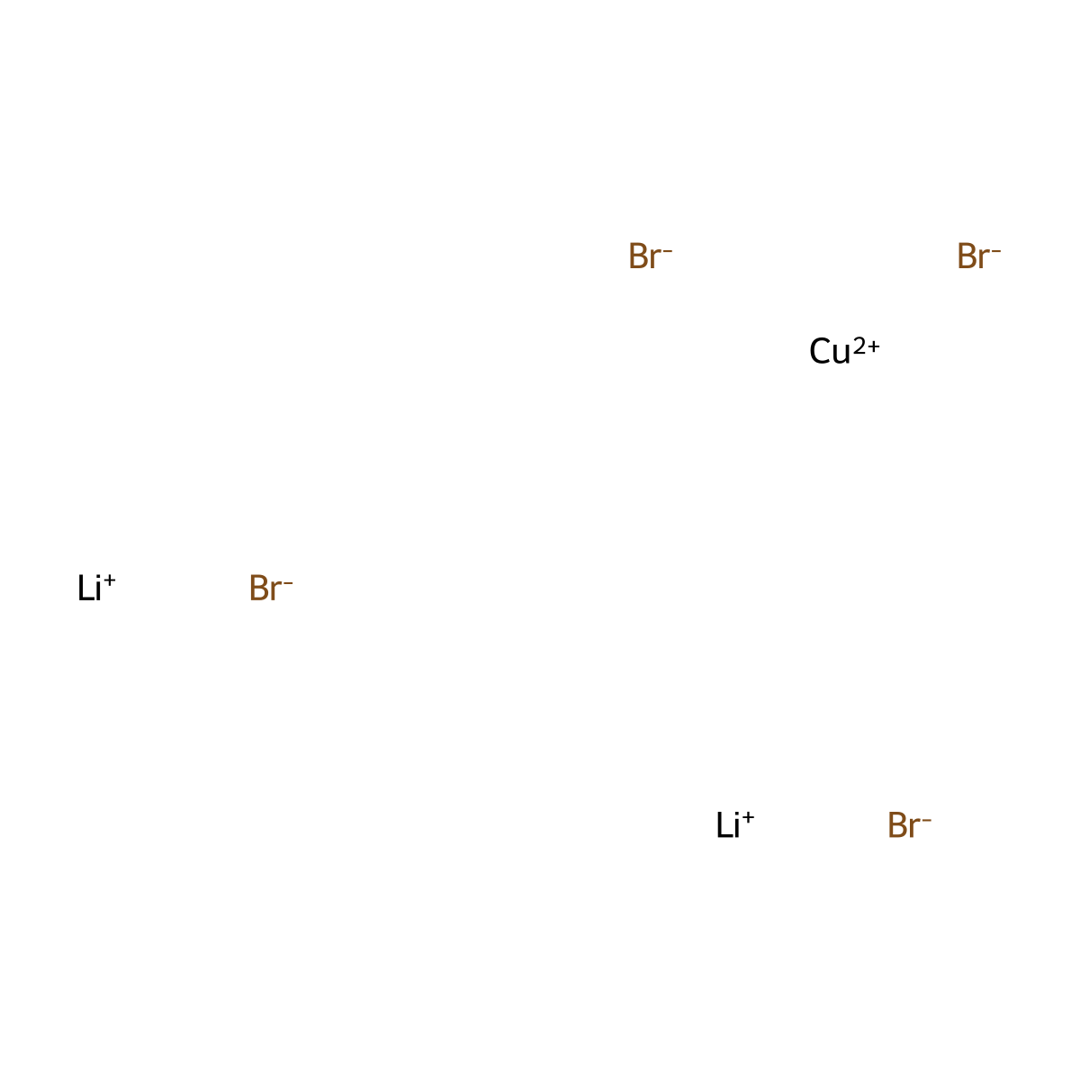 Dilithium tetrabromocuprate molecular structure, CAS 15489-29-9