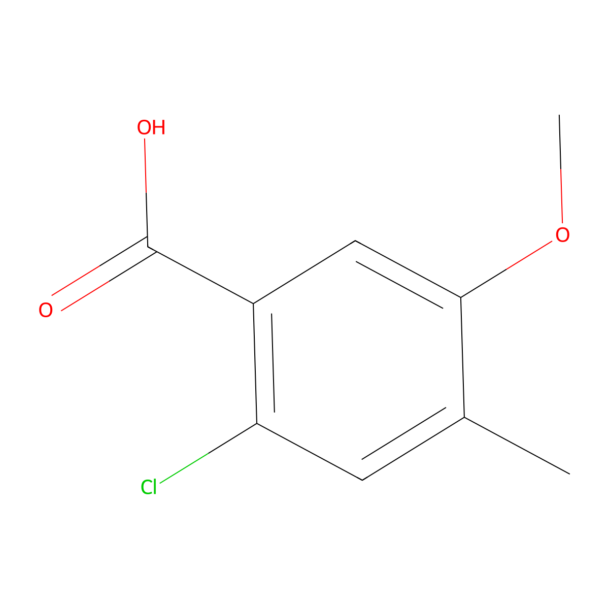 2-Chloro-5-methoxy-4-methylbenzoic acid molecular structure, CAS 1554124-69-4