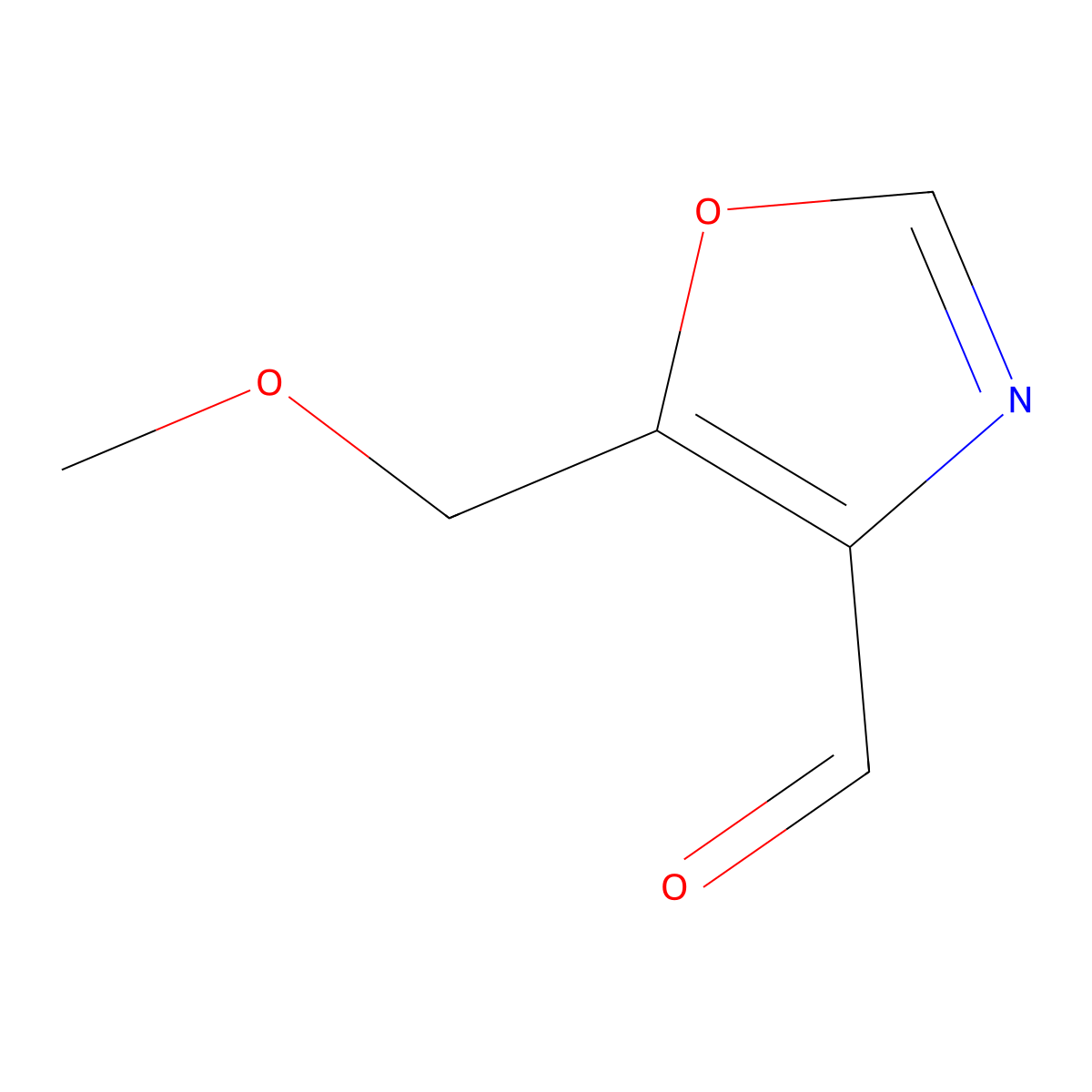 5-(Methoxymethyl)-1,3-oxazole-4-carbaldehyde molecular structure, CAS 1554168-44-3