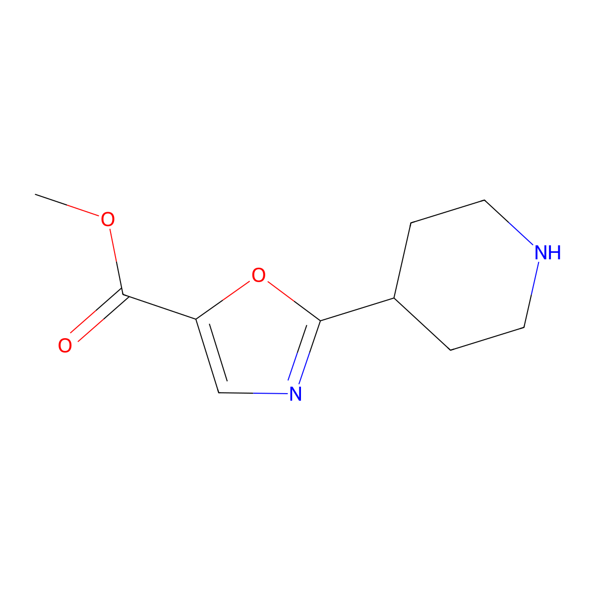 Methyl 2-(piperidin-4-yl)-1,3-oxazole-5-carboxylate molecular structure, CAS 1554426-14-0