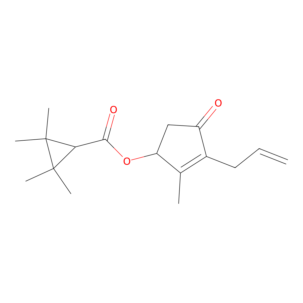 Terallethrin molecular structure, CAS 15589-31-8