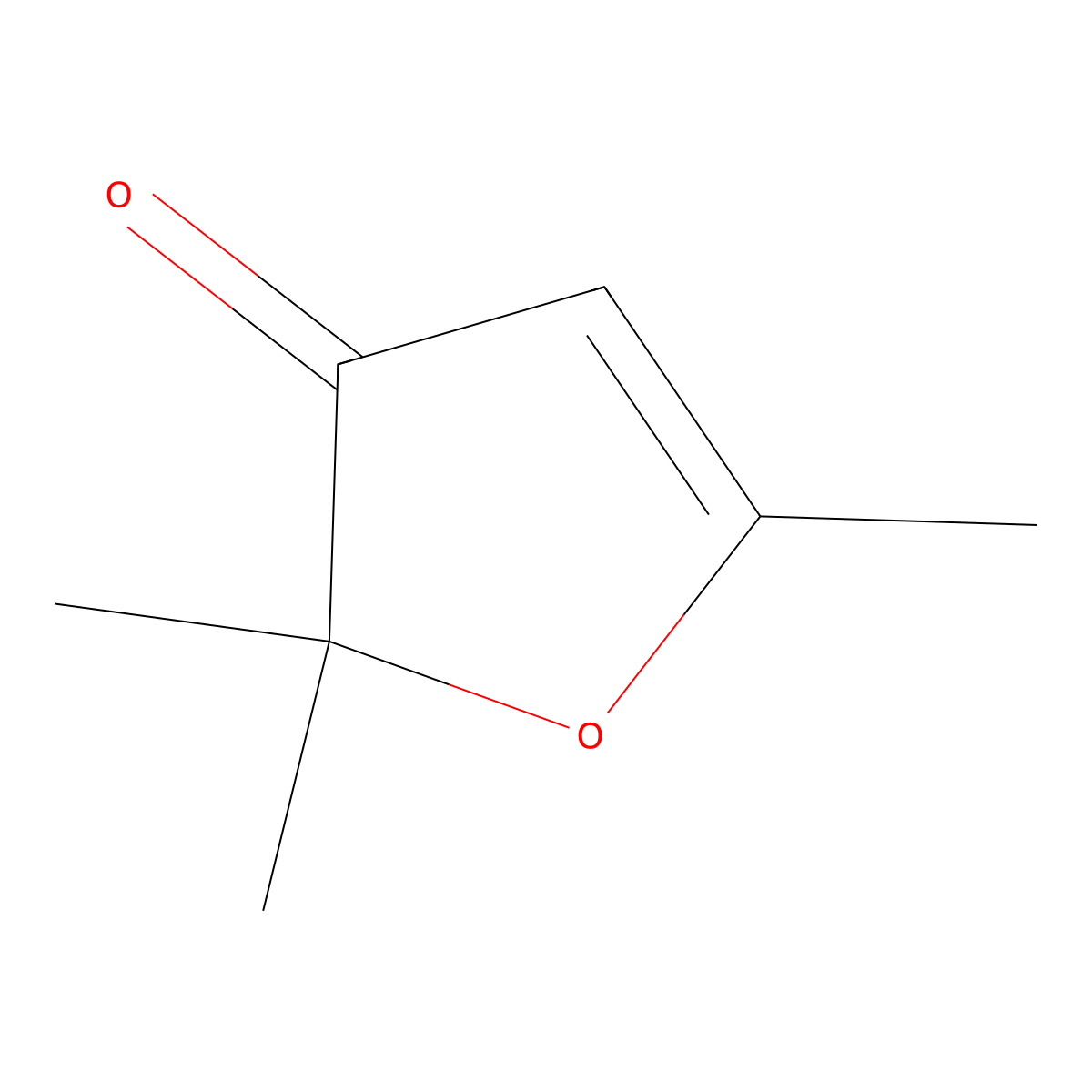 3(2H)-Furanone, 2,2,5-trimethyl- molecular structure, CAS 1559-45-1