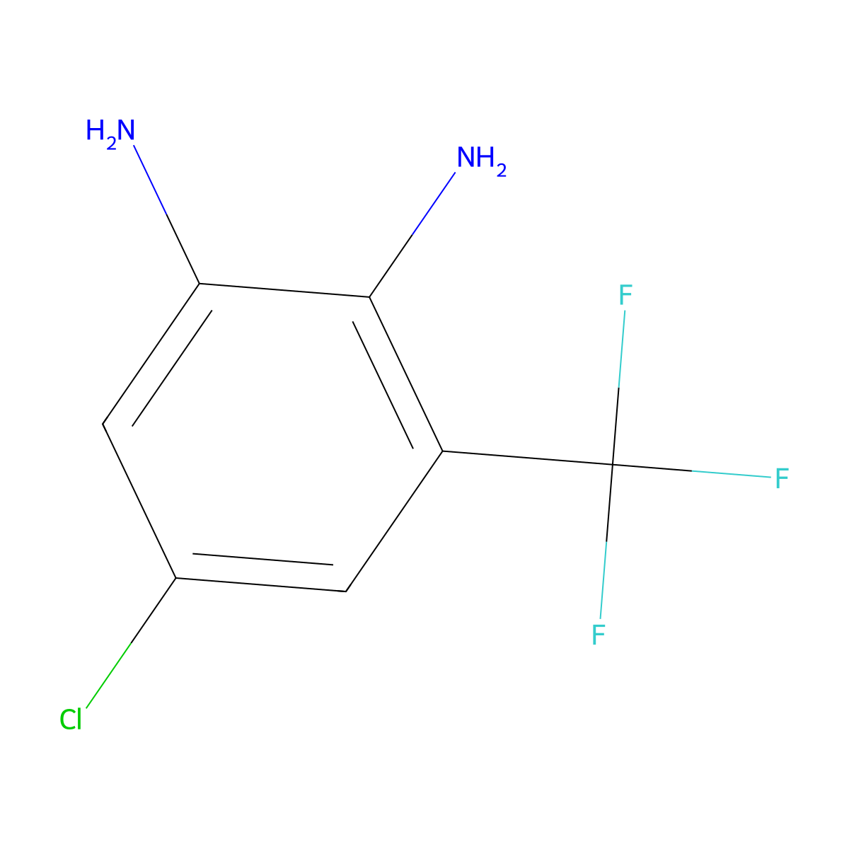 5-Chloro-3-(trifluoromethyl)benzene-1,2-diamine molecular structure, CAS 156425-10-4
