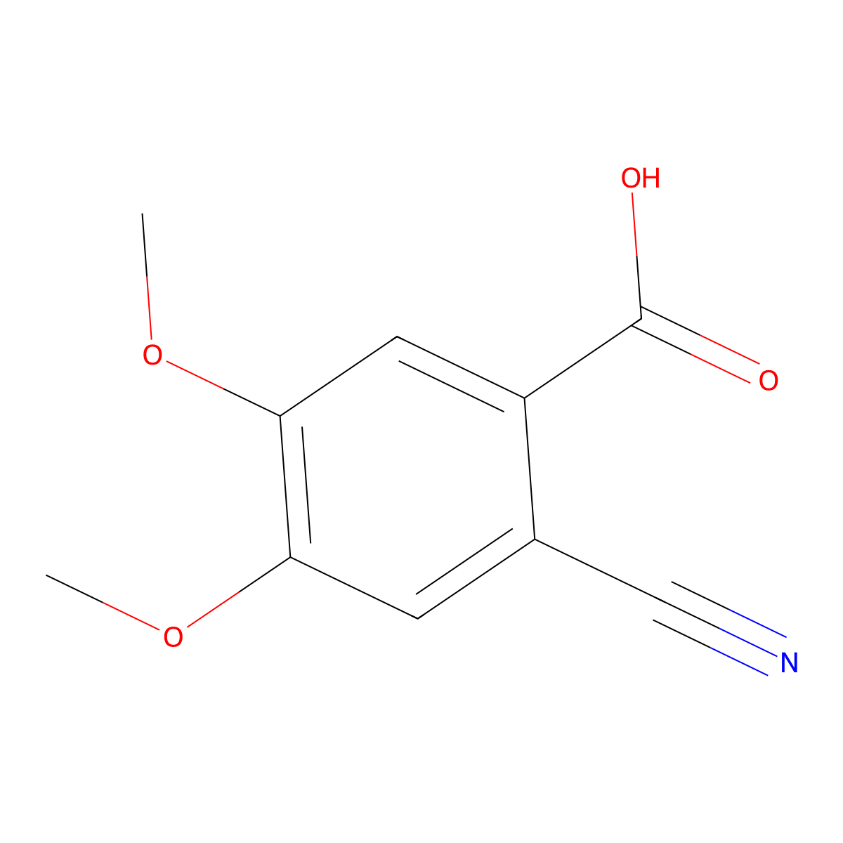 2-Cyano-4,5-dimethoxybenzoic acid molecular structure, CAS 1565419-37-5
