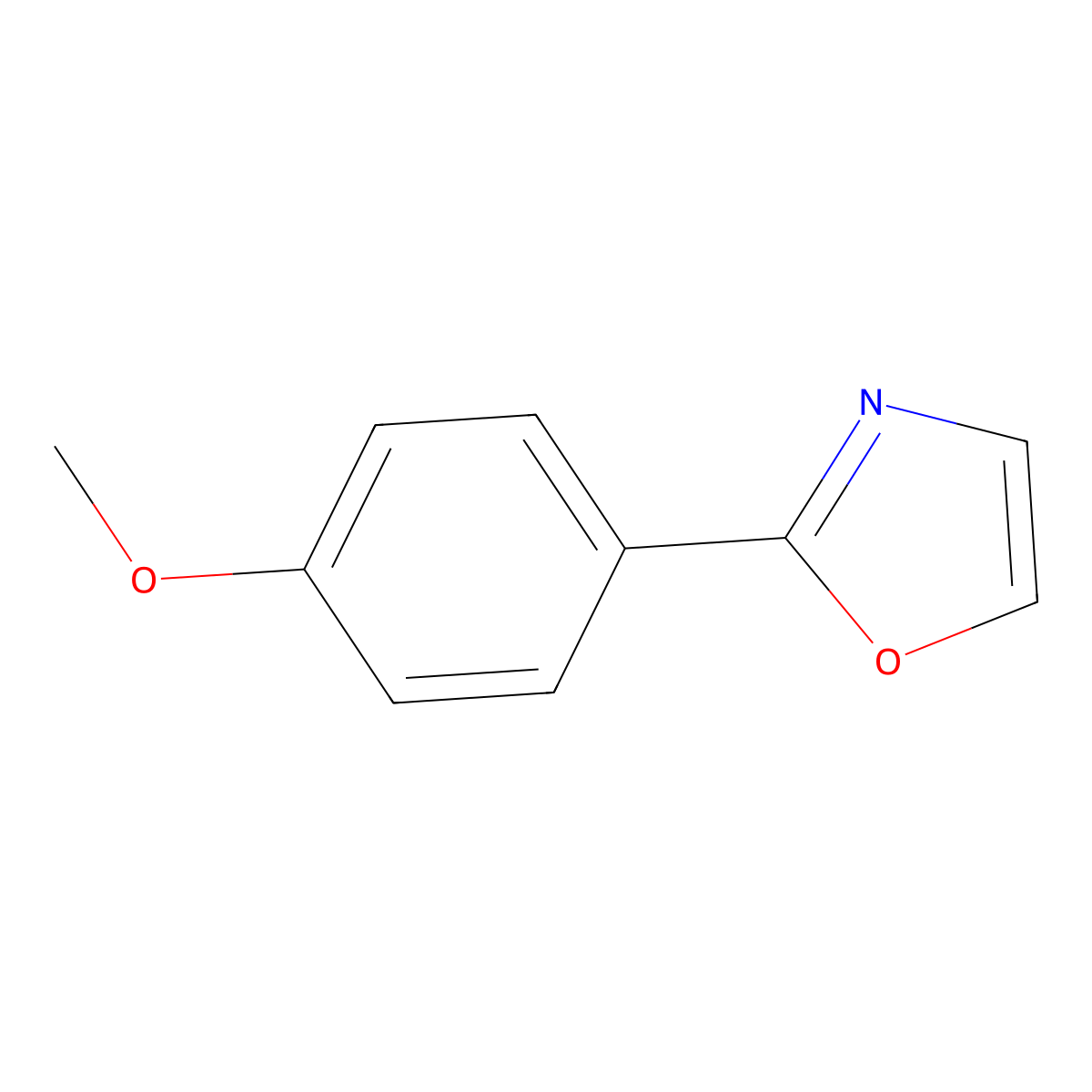 2-(4-Methoxyphenyl)oxazole molecular structure, CAS 156780-52-8