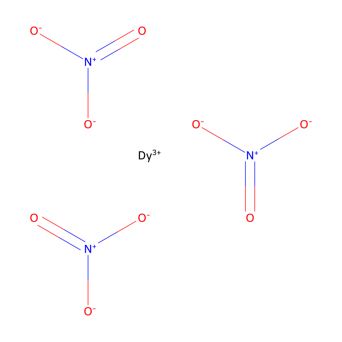 Dysprosium nitrate molecular structure, CAS 15698-00-7
