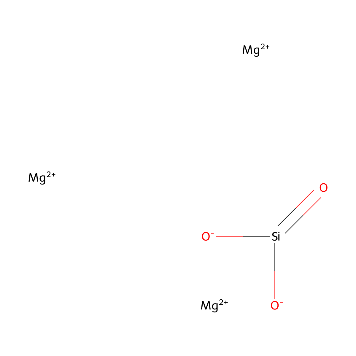Silicic acid (H6Si2O7), magnesium salt (1:3) molecular structure, CAS 15702-53-1