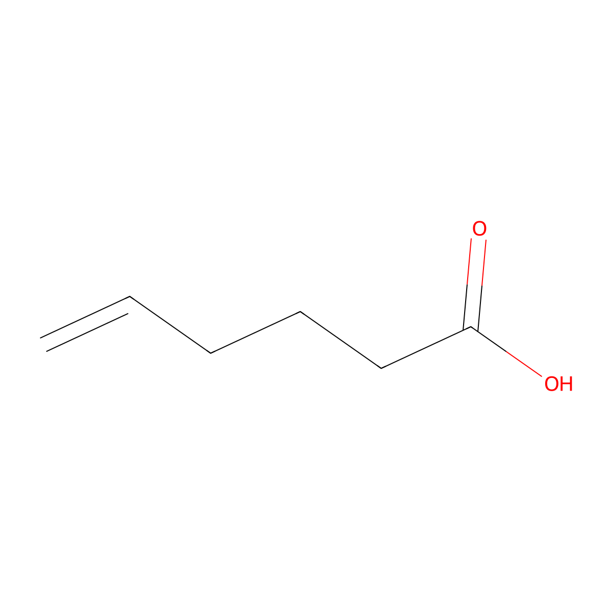 5-Hexenoic Acid molecular structure, CAS 1577-22-6