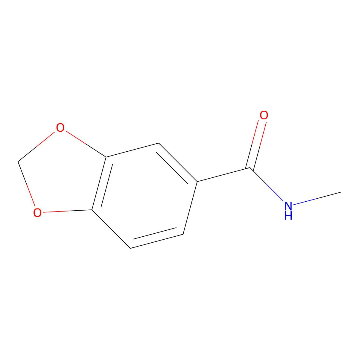 N-methyl-1,3-benzodioxole-5-carboxamide molecular structure, CAS 15777-84-1