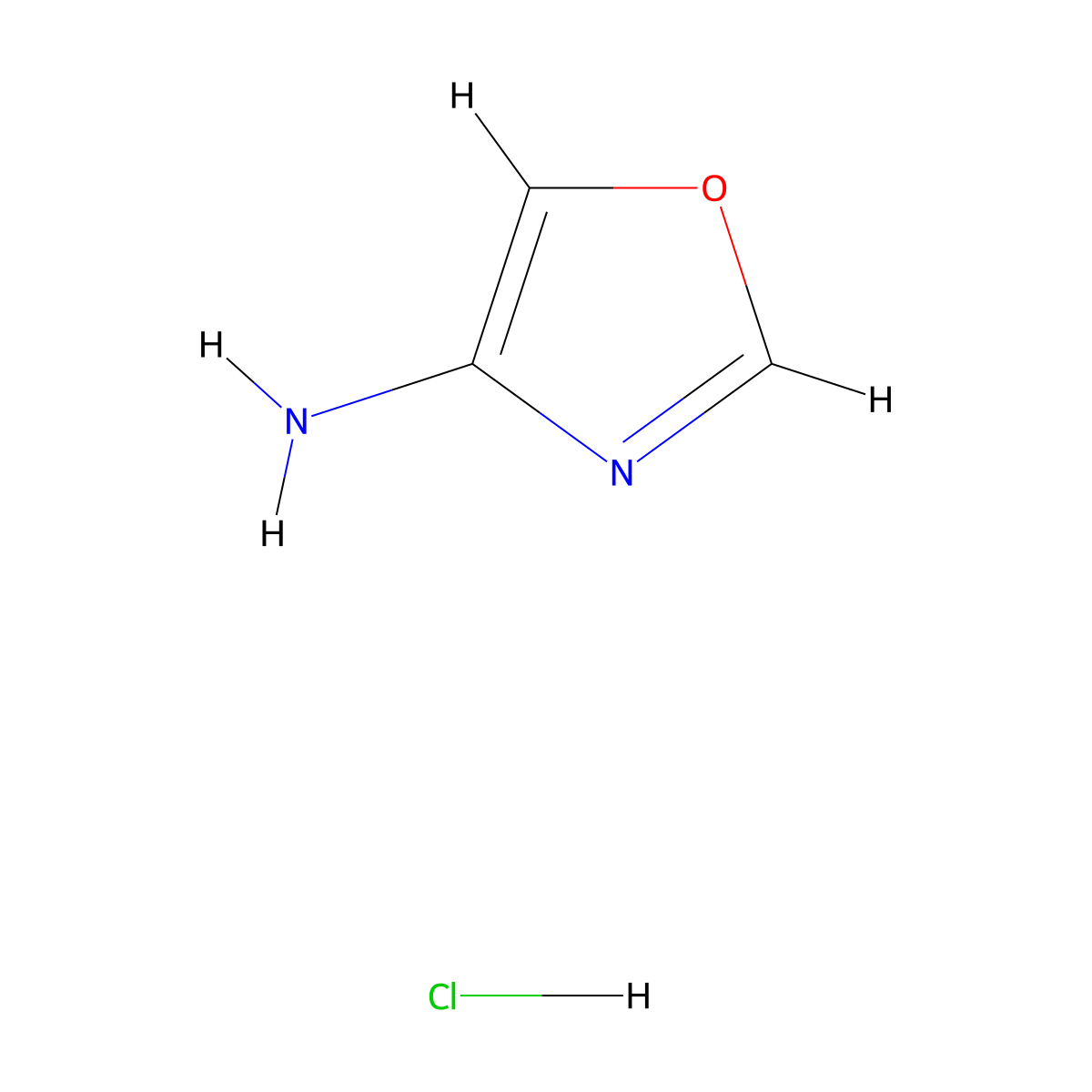 Oxazol-4-amine hydrochloride molecular structure, CAS 1588441-23-9