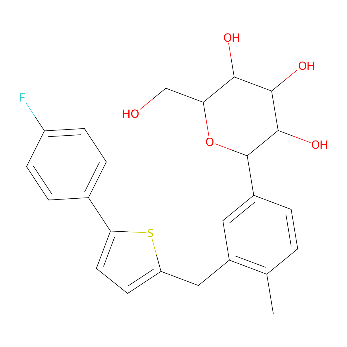 Canagliflozin I+- molecular structure, CAS 1589590-87-3