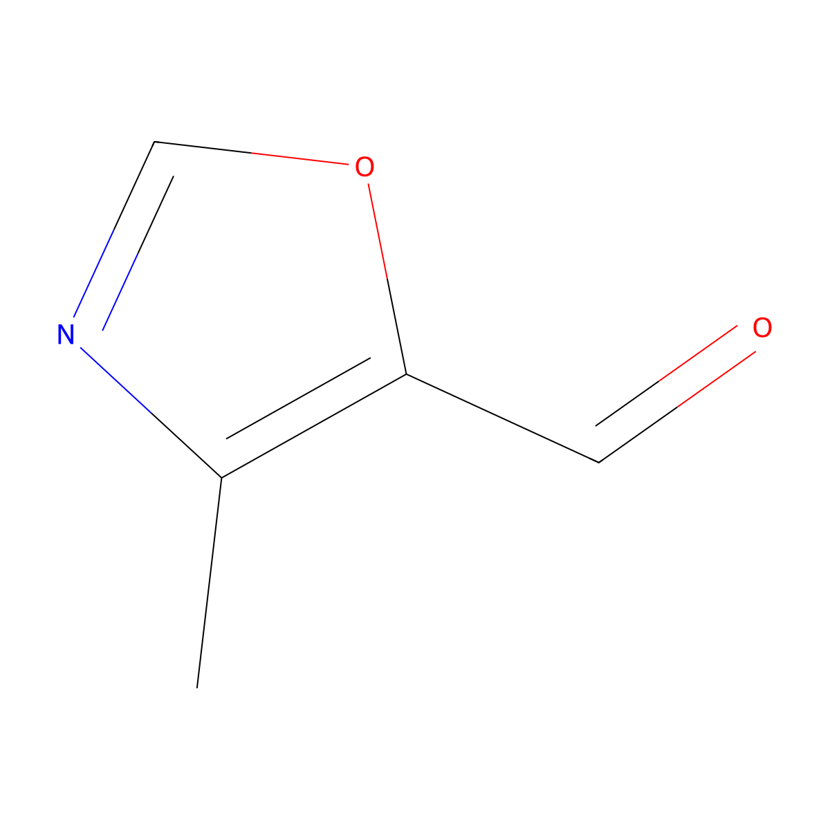 4-Methyl-1,3-oxazole-5-carbaldehyde molecular structure, CAS 159015-06-2