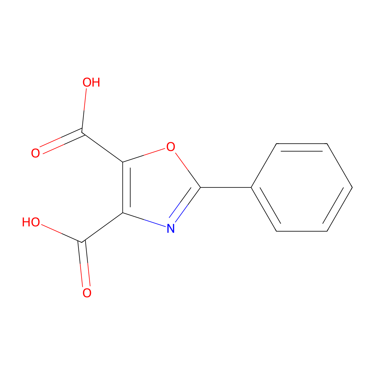 2-Phenyl-1,3-oxazole-4,5-dicarboxylic acid molecular structure, CAS 15926-44-0