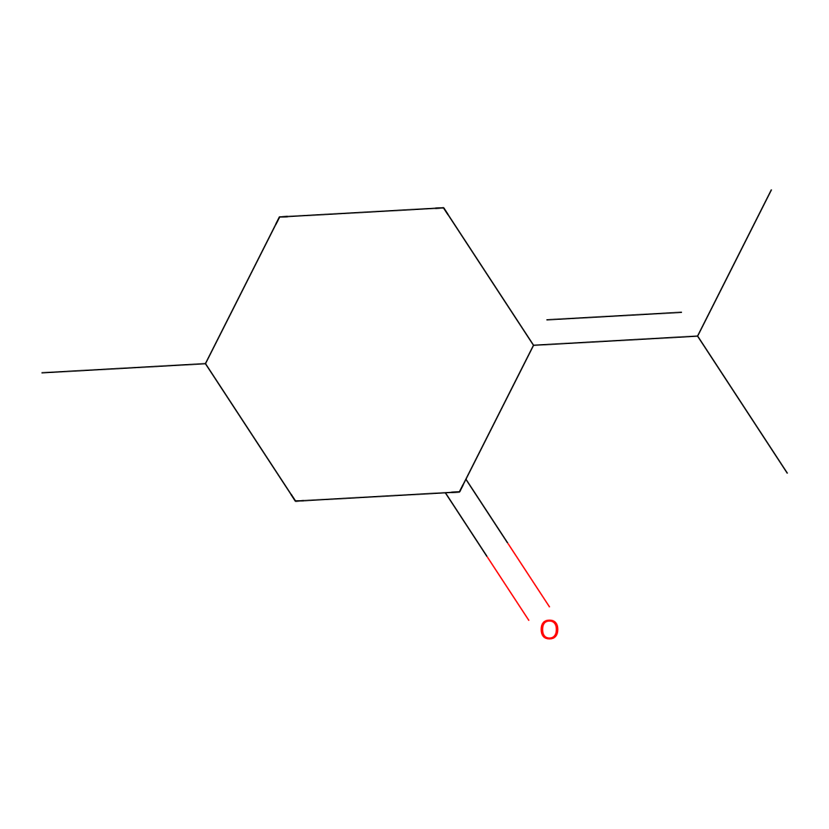 p-Menth-4(8)-en-3-one molecular structure, CAS 15932-80-6