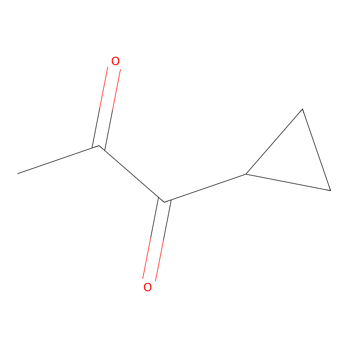 1,2-Propanedione,1-cyclopropyl- molecular structure, CAS 15940-89-3