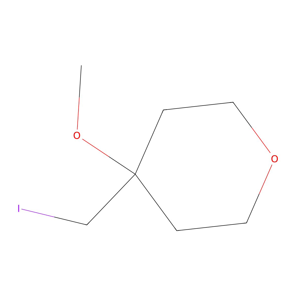4-(Iodomethyl)-4-methoxyoxane molecular structure, CAS 1594589-72-6