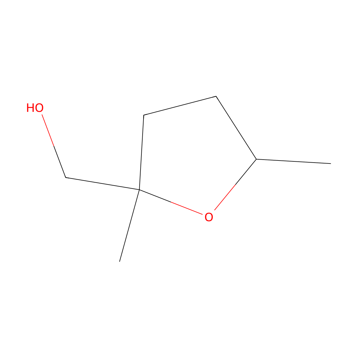 (2,5-Dimethyloxolan-2-yl)methanol molecular structure, CAS 16015-04-6