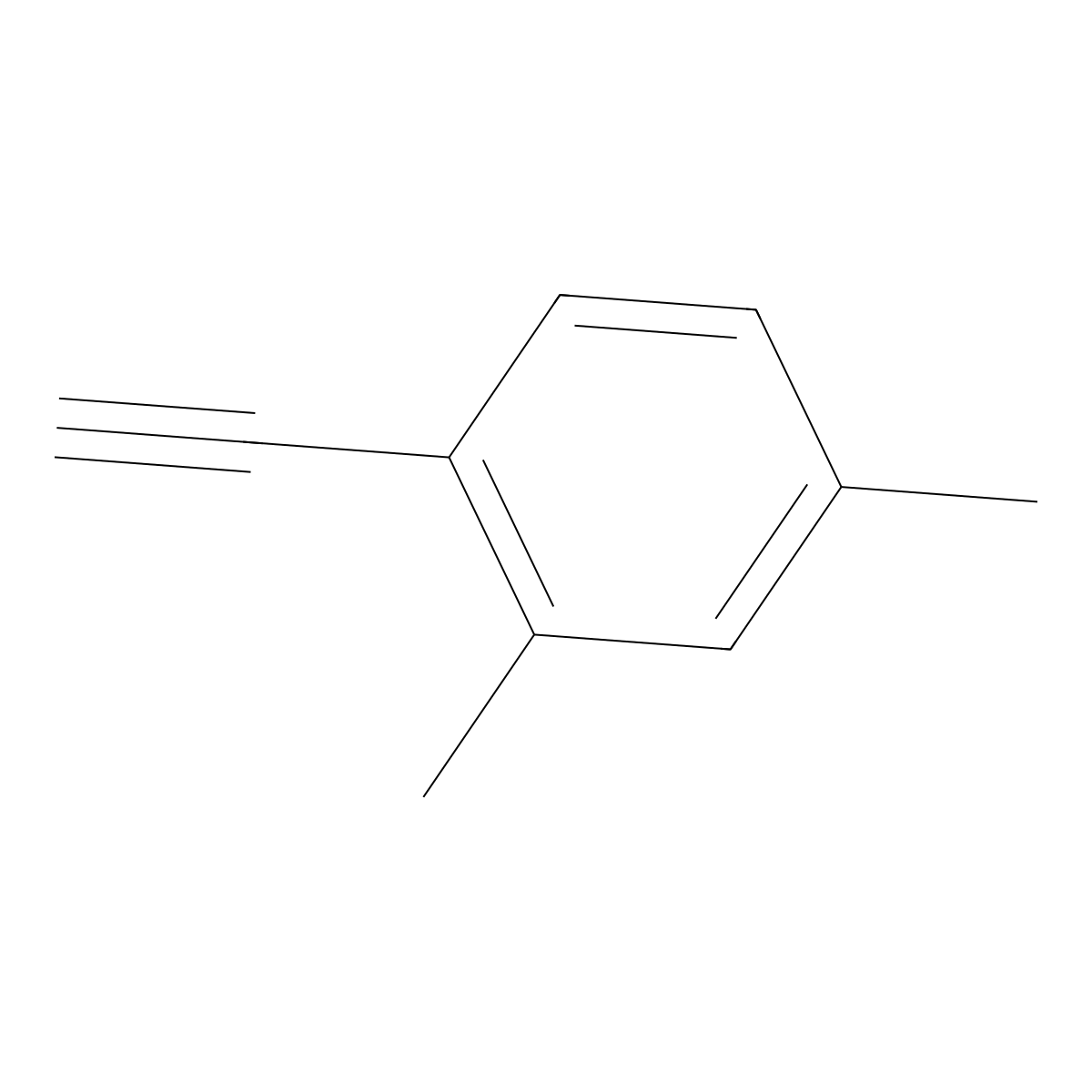 1-Ethynyl-2,4-dimethylbenzene molecular structure, CAS 16017-30-4