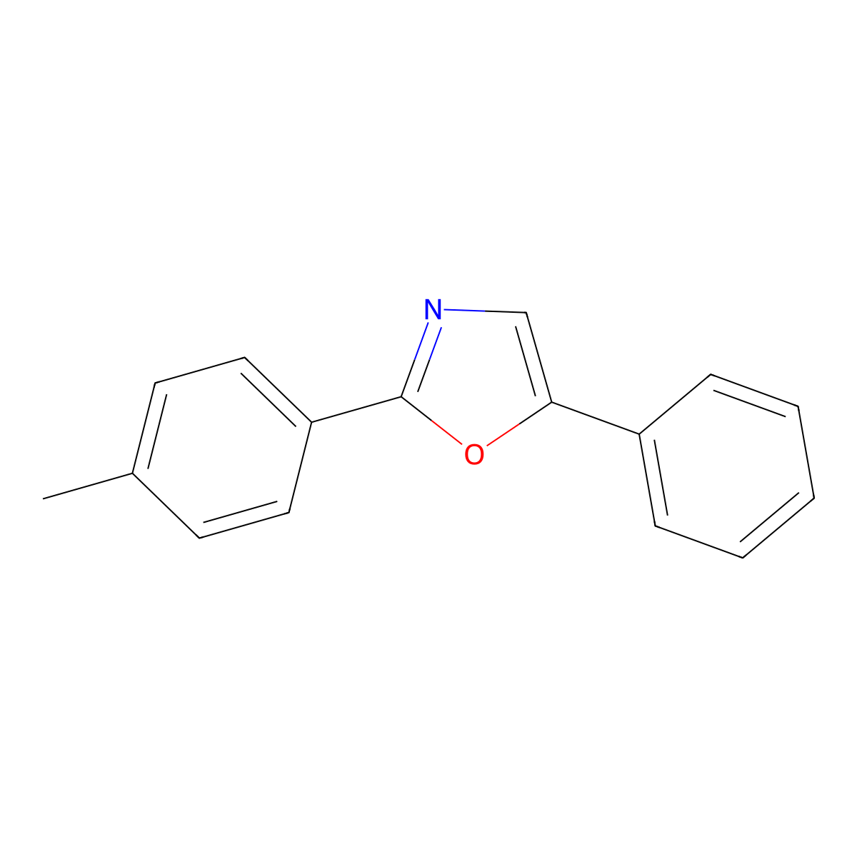 Oxazole, 2-(4-methylphenyl)-5-phenyl- molecular structure, CAS 16155-60-5