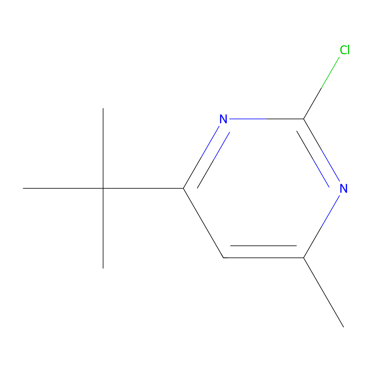 4-(Tert-butyl)-2-chloro-6-methylpyrimidine molecular structure, CAS 1622844-14-7