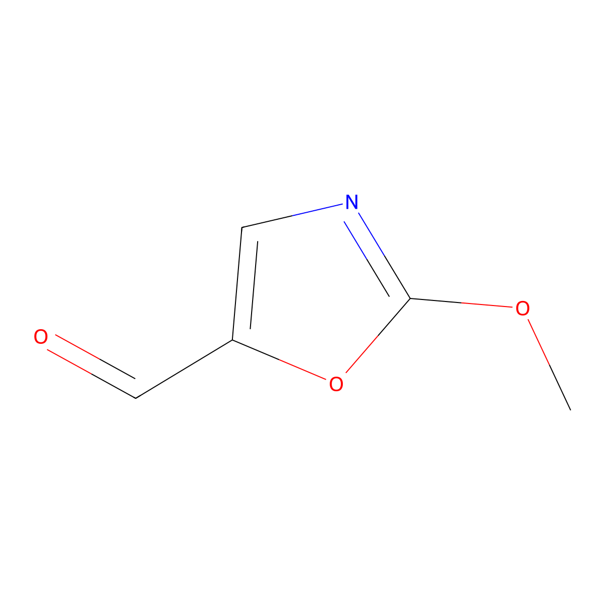 2-Methoxy-1,3-oxazole-5-carbaldehyde molecular structure, CAS 1623757-82-3