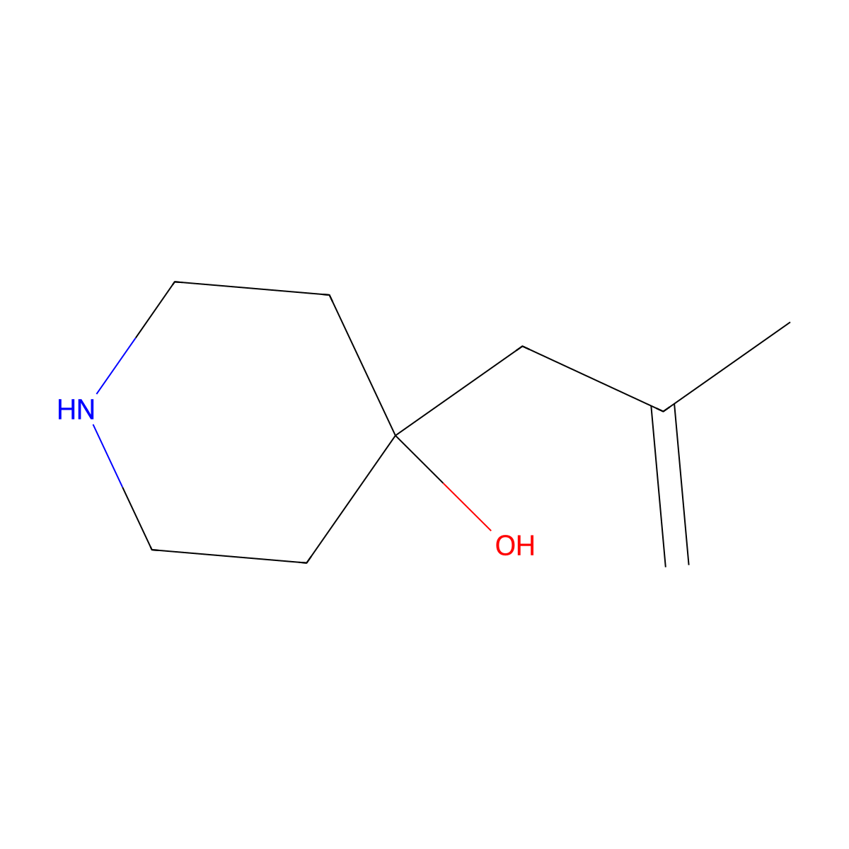 4-(2-Methylprop-2-en-1-yl)piperidin-4-ol molecular structure, CAS 1628432-12-1