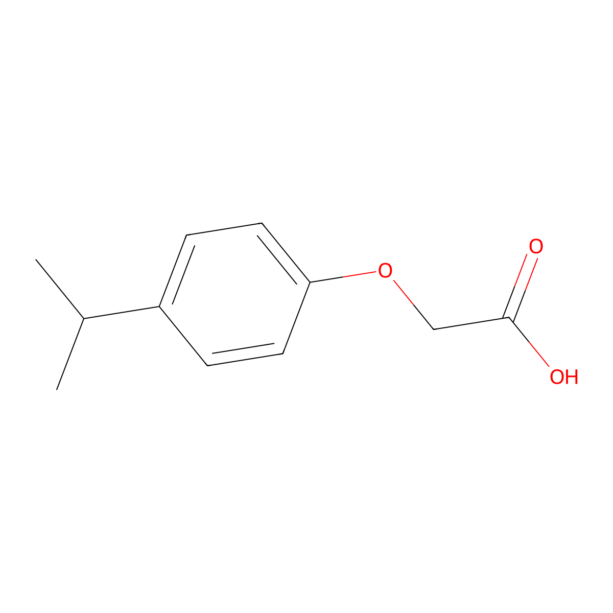 4-Isopropylphenoxyacetic acid molecular structure, CAS 1643-16-9